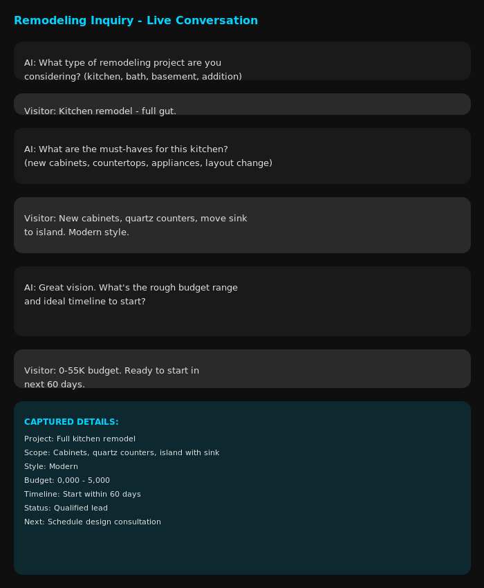 Remodeling AI chatbot intake example capturing project goals, budget range, and consultation booking
